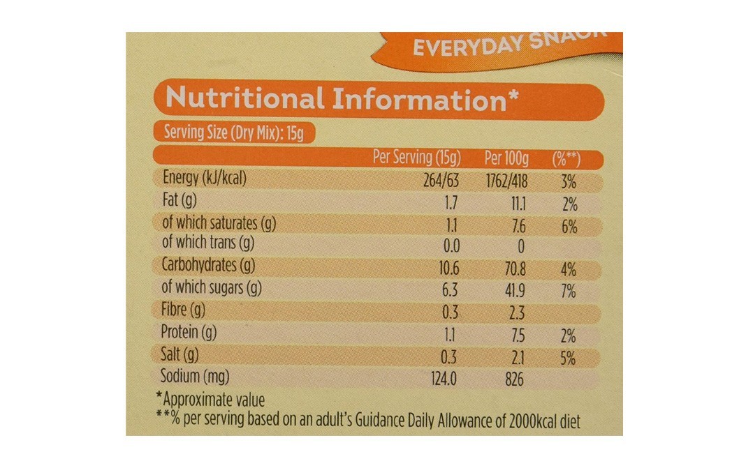 Pillsbury Choco Chip Idli Cake Mix   Box  120 grams